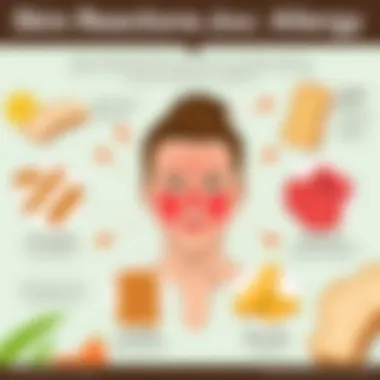 Infographic showing skin reactions caused by gluten intolerance